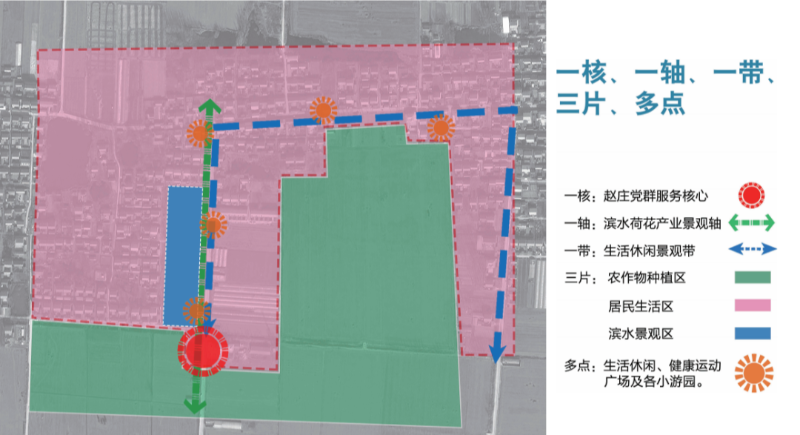 趙莊村鄉村景觀提升案例